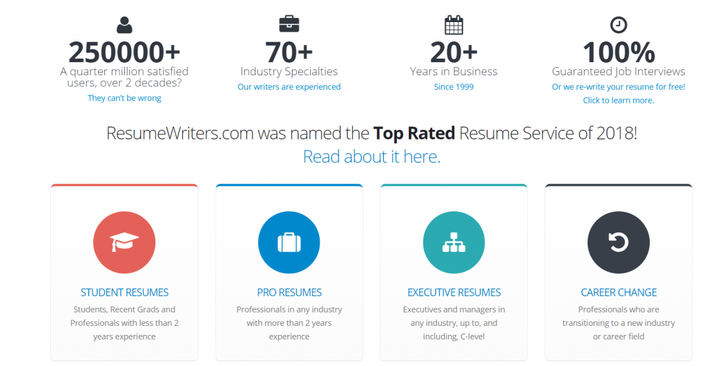 resumewriters.com review